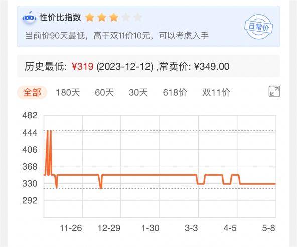 像头推荐：高清画质与智能侦测的完美结合ag旗舰厅网站入口2024年热门家用摄(图7)