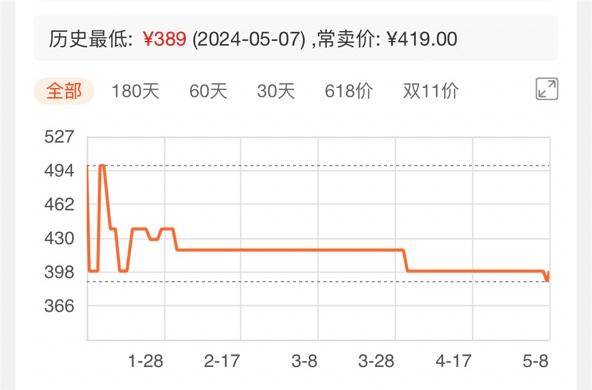 像头推荐：高清画质与智能侦测的完美结合ag旗舰厅网站入口2024年热门家用摄(图10)