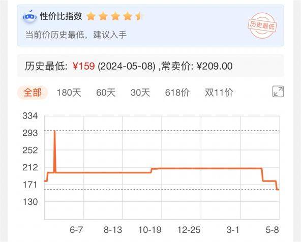 像头推荐：高清画质与智能侦测的完美结合ag旗舰厅网站入口2024年热门家用摄(图12)